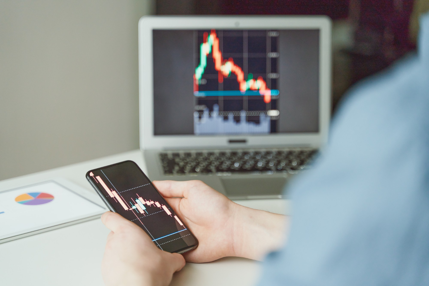 Copy Trading